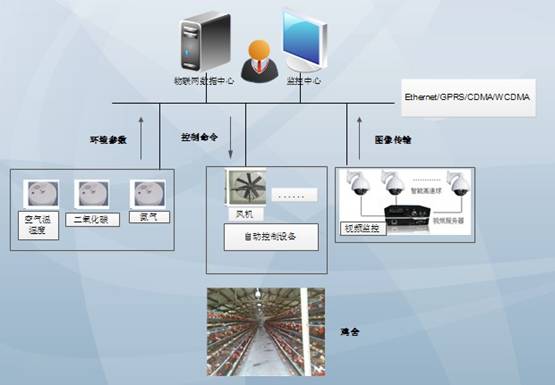 贵州西电电力股份有限公司申请AI安全识别系统专利助力现场安全监管